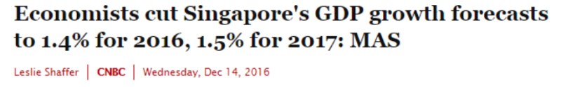 singapore-rates-outlook-falling-down-the-rabbit-hole-art2